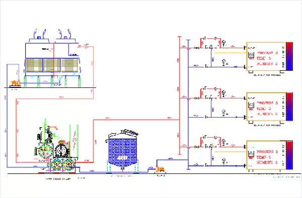 Chiller with Open Type Single Expansion Tank