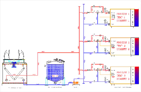 Chiller with Open Type Single Expansion Tank