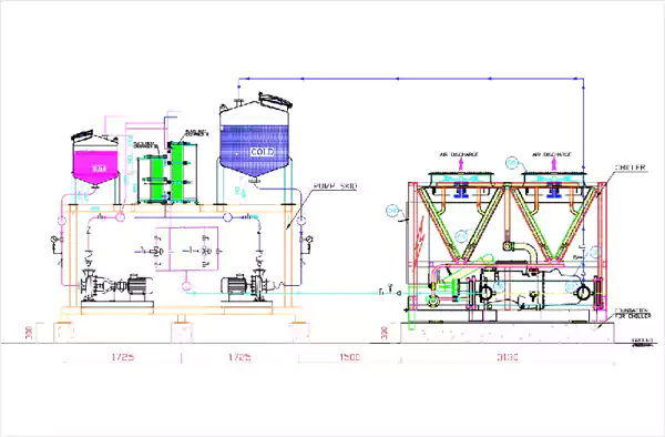 chiller-with-portable-skid