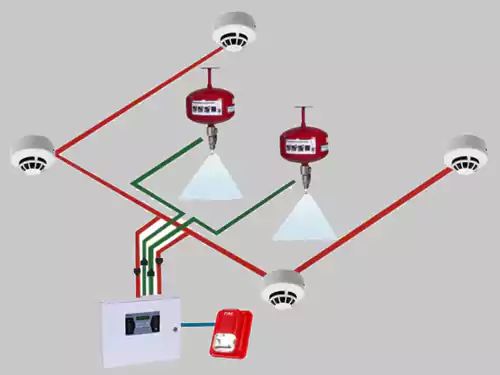 fire supression system for compact room